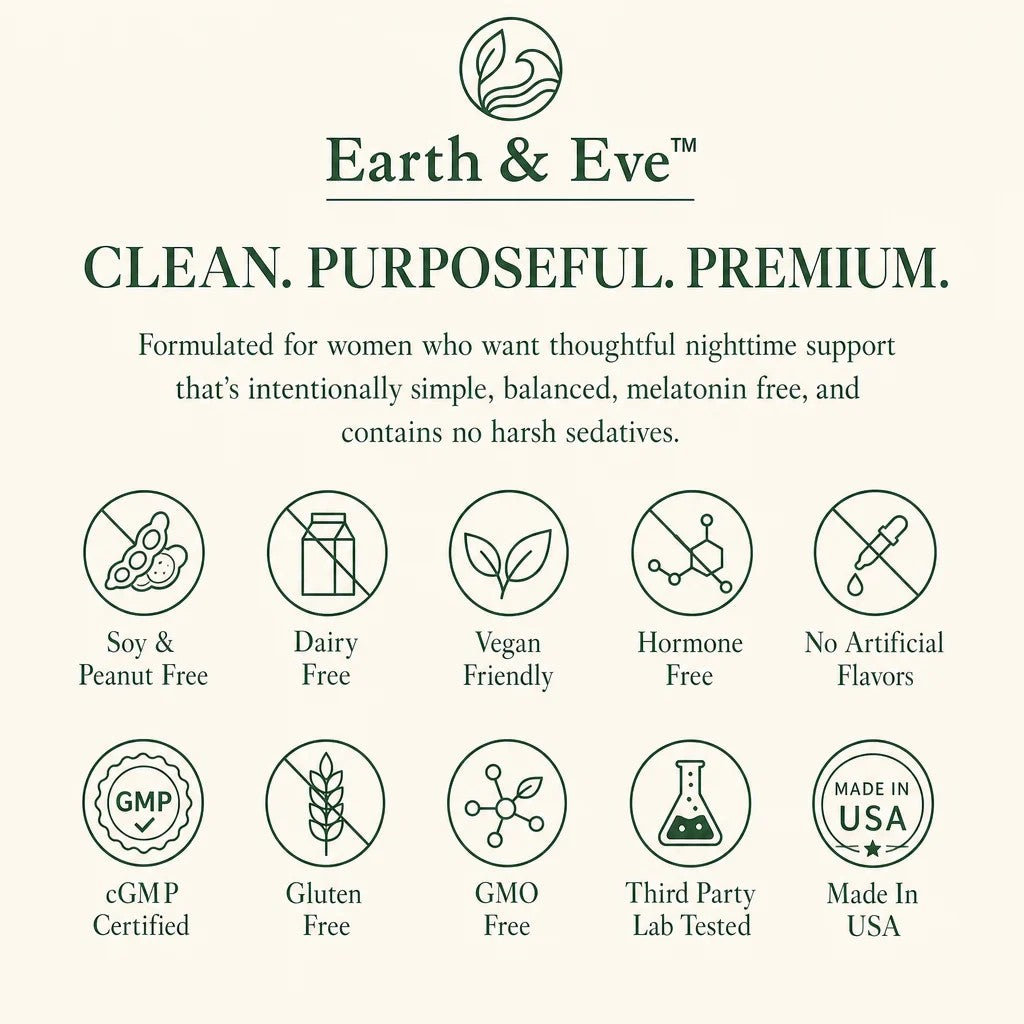 Earth & Eve Sleep Support trust badges — cGMP, third-party tested, non-GMO, gluten free, melatonin-free